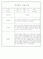만1세,만2세 혼합반 평가제 관찰일지 / 발달평가 103Page분량 61페이지