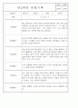 만1세,만2세 혼합반 평가제 관찰일지 / 발달평가 103Page분량 91페이지