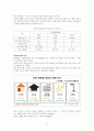 탈원전 정책의 찬반 논쟁 분석과 견해 제시 4페이지
