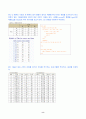 2024년 1학기 방송통신대 중간과제물 통계패키지)다음을 SAS를 이용하여 작성하시오 연습문제 1장 1번, 3번 2장 2번, 4번, 6번 다음을 SPSS를 이용하여 작성하시오 3장 1번 4장 4번, 5번 8페이지