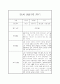놀이활동,일상생활 만1세 관찰일지 (1년분량 관찰일지 및 평가) 6페이지