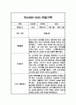 관찰일지 만2세 1학기 5명 10페이지 10페이지