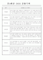 만3,4,5세 어린이집 평가제 관찰일지 125페이지 3페이지