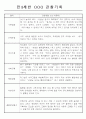 만3,4,5세 어린이집 평가제 관찰일지 125페이지 4페이지