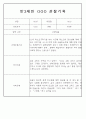 만3,4,5세 어린이집 평가제 관찰일지 125페이지 21페이지