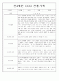 만3,4,5세 어린이집 평가제 관찰일지 125페이지 27페이지