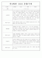만3,4,5세 어린이집 평가제 관찰일지 125페이지 28페이지