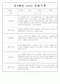 만3,4,5세 어린이집 평가제 관찰일지 125페이지 30페이지