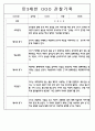 만3,4,5세 어린이집 평가제 관찰일지 125페이지 34페이지