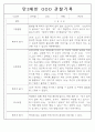 만3,4,5세 어린이집 평가제 관찰일지 125페이지 35페이지