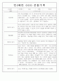 만3,4,5세 어린이집 평가제 관찰일지 125페이지 36페이지