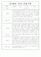 만3,4,5세 어린이집 평가제 관찰일지 125페이지 38페이지
