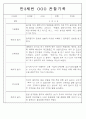 만3,4,5세 어린이집 평가제 관찰일지 125페이지 45페이지