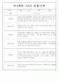 만3,4,5세 어린이집 평가제 관찰일지 125페이지 46페이지
