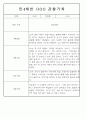 만3,4,5세 어린이집 평가제 관찰일지 125페이지 65페이지