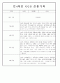 만3,4,5세 어린이집 평가제 관찰일지 125페이지 71페이지