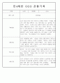 만3,4,5세 어린이집 평가제 관찰일지 125페이지 75페이지