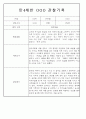 만3,4,5세 어린이집 평가제 관찰일지 125페이지 78페이지