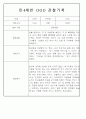 만3,4,5세 어린이집 평가제 관찰일지 125페이지 82페이지