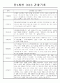 만3,4,5세 어린이집 평가제 관찰일지 125페이지 86페이지