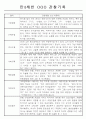 만3,4,5세 어린이집 평가제 관찰일지 125페이지 87페이지