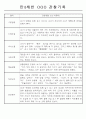 만3,4,5세 어린이집 평가제 관찰일지 125페이지 93페이지