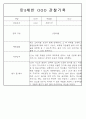 만3,4,5세 어린이집 평가제 관찰일지 125페이지 99페이지