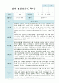 만 1세 1학기 영아발달평가 10명 2페이지