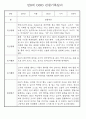 만0세,1세,2세 놀이활동과 일상생활영역 관찰일지 60페이지 5페이지