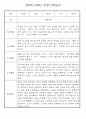 만0세,1세,2세 놀이활동과 일상생활영역 관찰일지 60페이지 7페이지