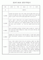 만0세,1세,2세 놀이활동과 일상생활영역 관찰일지 60페이지 8페이지