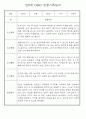 만0세,1세,2세 놀이활동과 일상생활영역 관찰일지 60페이지 9페이지