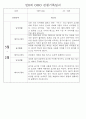 만0세,1세,2세 놀이활동과 일상생활영역 관찰일지 60페이지 12페이지