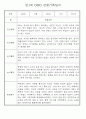 만0세,1세,2세 놀이활동과 일상생활영역 관찰일지 60페이지 22페이지