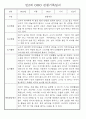 만0세,1세,2세 놀이활동과 일상생활영역 관찰일지 60페이지 35페이지