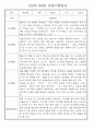 만0세,1세,2세 놀이활동과 일상생활영역 관찰일지 60페이지 43페이지