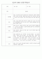 만0세,1세,2세 놀이활동과 일상생활영역 관찰일지 60페이지 59페이지