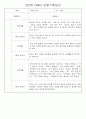 만0세,1세,2세 놀이활동과 일상생활영역 관찰일지 60페이지 60페이지
