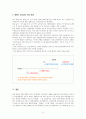 유형자산의 정의와 유형 자산 재평가의 의미 5페이지