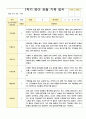 1학기 영아 관찰 기록 일지 만 2세 7명 4페이지