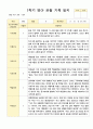 1학기 영아 관찰 기록 일지 만 2세 7명 5페이지
