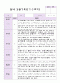 영아관찰기록일지 만 2세 1학기 3-8월 9명 2페이지