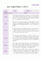 영아관찰기록일지 만 2세 1학기 3-8월 9명 8페이지