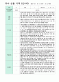 유아 관찰 기록  만3세 11명 3-8월 1학기 2페이지