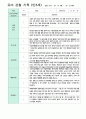 유아 관찰 기록  만3세 11명 3-8월 1학기 7페이지