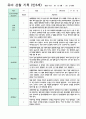 유아 관찰 기록  만3세 11명 3-8월 1학기 8페이지