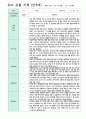 유아 관찰 기록  만3세 11명 3-8월 1학기 9페이지