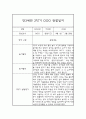 만3세 놀이,일상영역 1년 관찰일지 및 1,2학기 발달평가 8페이지