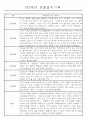 만3세,4세,5세반 어린이집 일상생활,놀이활동 관찰일지 (모든계절 사용가능) 4페이지