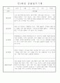 만3세,4세,5세반 어린이집 일상생활,놀이활동 관찰일지 (모든계절 사용가능) 14페이지